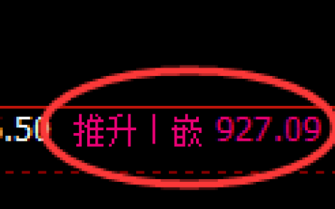 玻璃期货：修正高点，精准展开单边下行