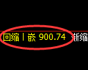 玻璃期货:修正高点,精准展开单边下行
