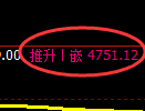 纸浆期货：修正高点，精准展开单边快速下行