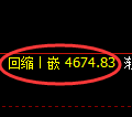 纸浆期货：修正高点，精准展开单边快速下行