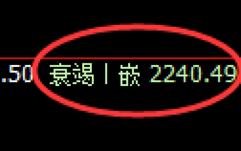 菜粕期货：4小时低点，精准展开振荡回升