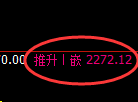 菜粕期货:4小时低点,精准展开振荡回升