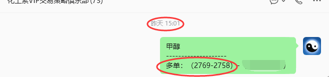8月19日，化工之甲醇：（日间）62–45复盘汇总