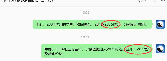 8月19日，化工之甲醇：（日间）62–45复盘汇总