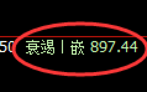 玻璃期货：4小时低点，精准展开振荡反弹