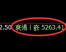乙二醇期货：回补高点，精准展开大幅回落
