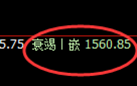 焦煤期货：日线低点，精准展开强势回升