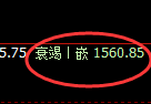 焦煤期货:日线低点,精准展开强势回升