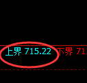 铁矿石期货:试仓高点,精准展开单边调整