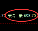 铁矿石期货:试仓高点,精准展开单边调整