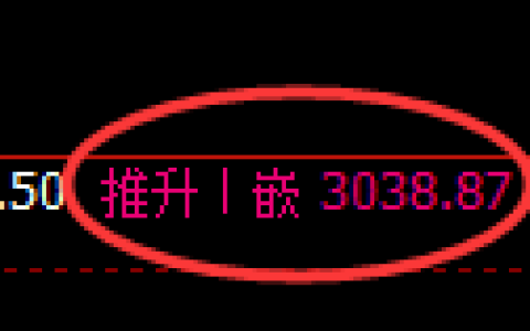 螺纹期货：修正高点，精准展开振荡调整