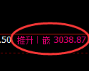 螺纹期货:修正高点,精准展开振荡调整