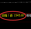 焦煤期货:试仓高点,精准展开极端回落
