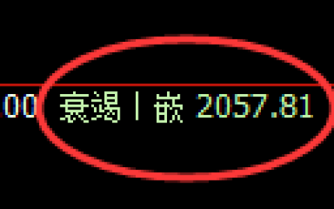 焦炭期货：日线低点，精准展开单边强势上行