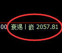 焦炭期货:日线低点,精准展开单边强势上行