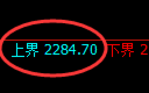 菜粕期货：试仓高点，精准展开极端下行