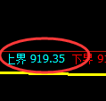 玻璃期货:试仓高点,精准展开积极回落