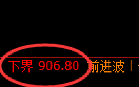 玻璃期货：试仓低点，精准展开积极反弹