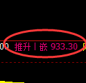 玻璃期货：试仓低点，精准展开积极反弹