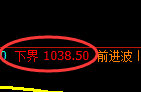 纯碱期货:试仓低点,精准展开积极回升