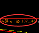 纯碱期货:试仓低点,精准展开积极回升
