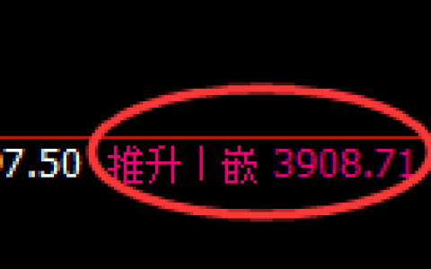 燃油期货：日线高点，精准展开宽幅调整