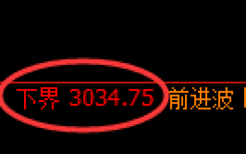 螺纹期货：试仓低点，精准展开极端回升