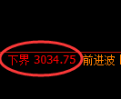 螺纹期货:试仓低点,精准展开极端回升