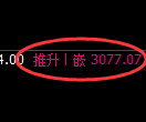 螺纹期货:试仓低点,精准展开极端回升