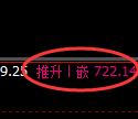 铁矿石期货:试仓低点,精准展开极端回升