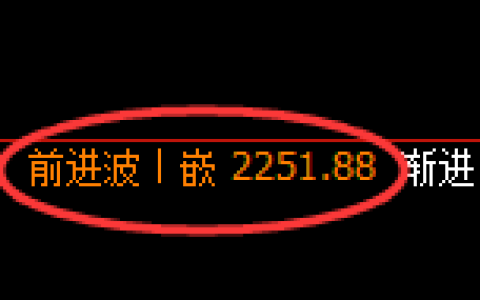 菜粕期货：4小时周期，精准展开振荡调整