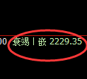 菜粕期货:4小时周期,精准展开振荡调整