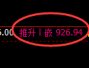 玻璃期货:4小时高点,精准展开单边调整