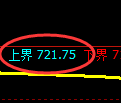 铁矿石期货:试仓高点,精准展开振荡调整