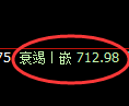 铁矿石期货:试仓高点,精准展开振荡调整
