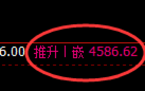 沥青期货：修正高点，精准展开快速调整