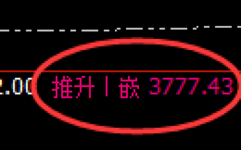 燃油期货：修正高点，精准展开极端回落