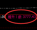 燃油期货：修正高点，精准展开极端回落