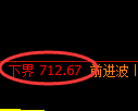 铁矿石期货:试仓低点,精准展开快速反弹