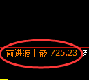 铁矿石期货:试仓低点,精准展开快速反弹