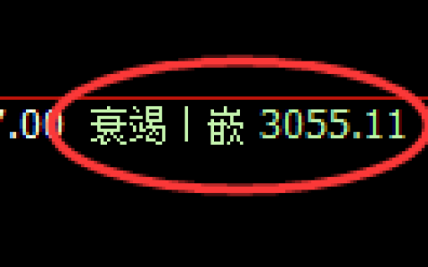 螺纹期货：回补低点，精准展开振荡反弹