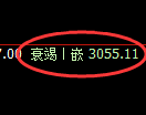 螺纹期货:回补低点,精准展开振荡反弹