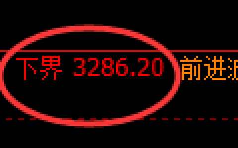 豆粕期货：试仓低点，精准展开大幅回升