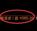 沥青期货:试仓低点,精准展开振荡上行