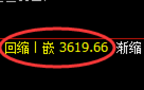 燃油期货：4小时低点，精准展开积极反弹