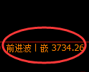 燃油期货:4小时低点,精准展开积极反弹