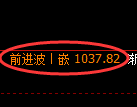 纯碱期货:4小时高点,精准展开单边回落