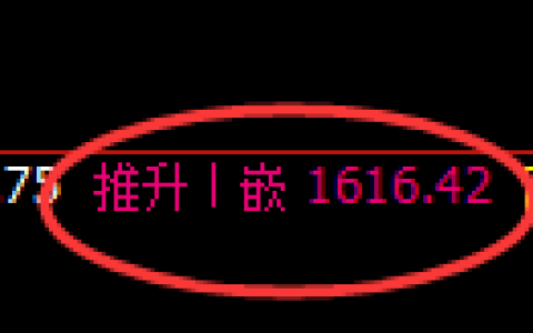焦煤期货：日线周期，精准展开宽幅洗盘