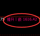 焦煤期货：日线周期，精准展开宽幅洗盘