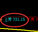 铁矿石期货：试仓高点，精准展开弱势调整